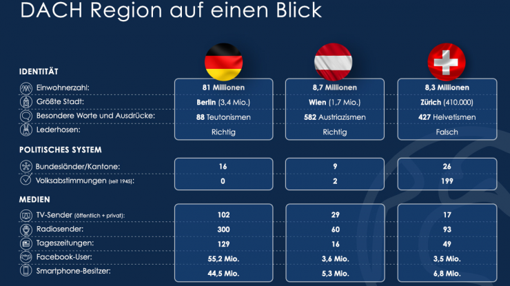Welche Sprache Spricht Man In Finnland